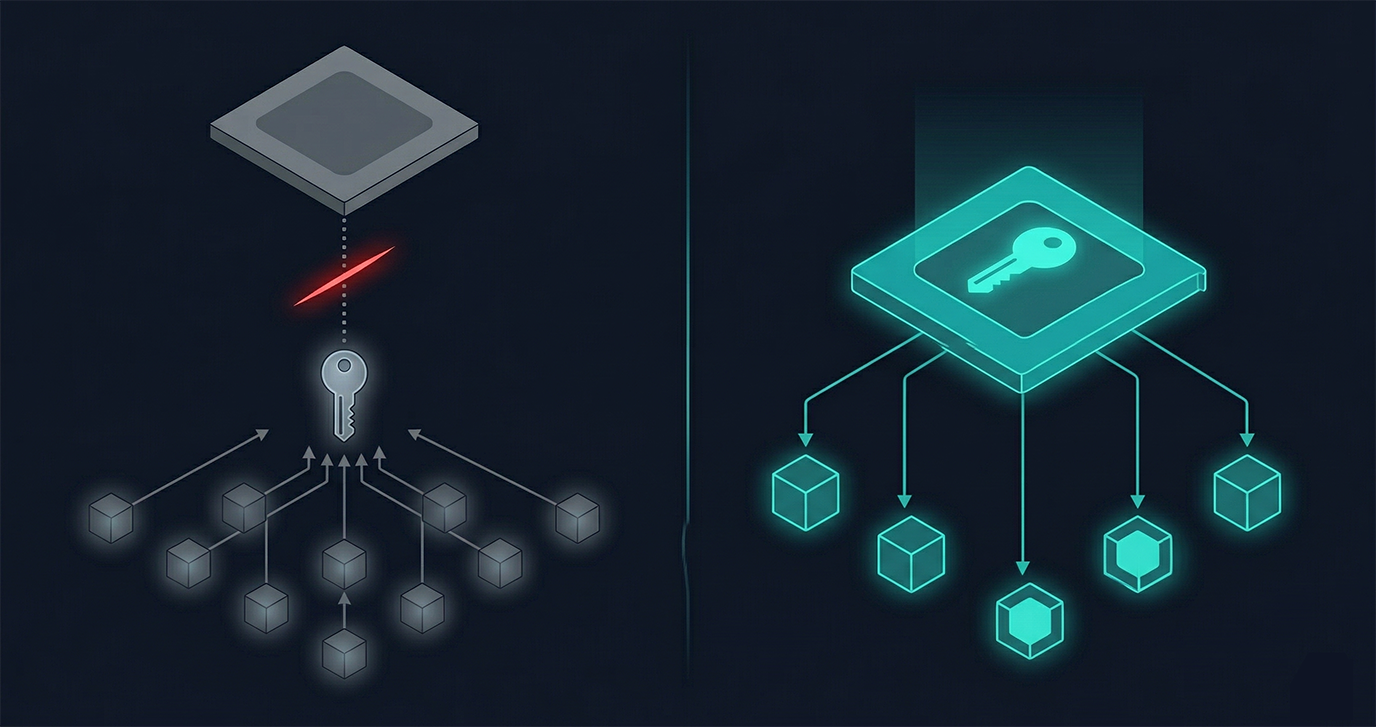 claude-cuts-off-subscriptions-from-openclaw